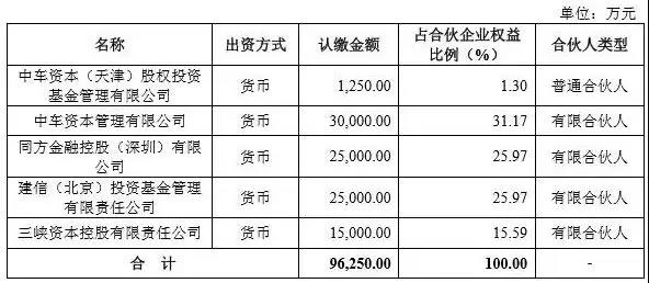 鹏华中证国防指数(LO188金宝博- 金宝博官方网站- 金宝博APP下载F)A