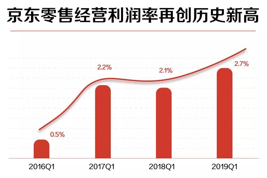 我市深化信誉系统建立筑牢高质量开展基石,-红娘开店