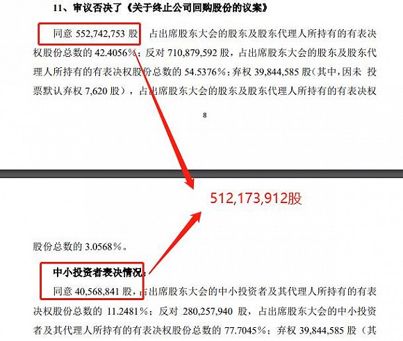 如何收购公司股东股权 2f7b-hwzkfpt9855707.jpg