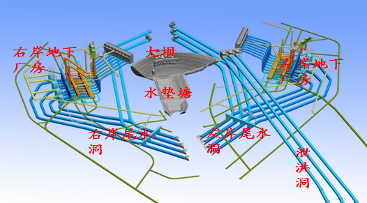 白鹤滩柱状节理岩体横观各向同性结构概化模型图3 白鹤滩右岸厂房顶拱