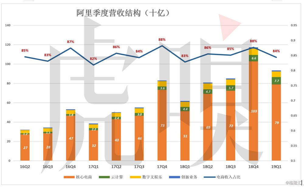 人口红利是指一个国家_所谓 人口 红利 .是指一个国家的劳动年龄 人口占(3)