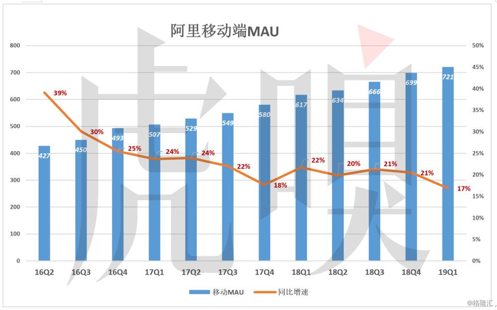美国人口红利_财经_财经_环球网(2)