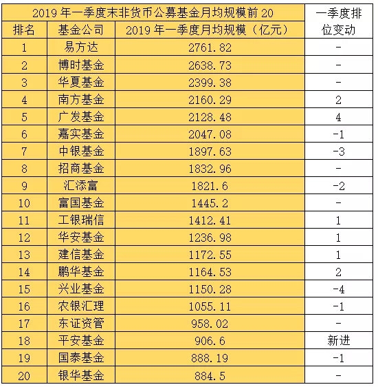 半岛体育- 半岛体育官方网站- 半岛体育APP下载博时基金的意思