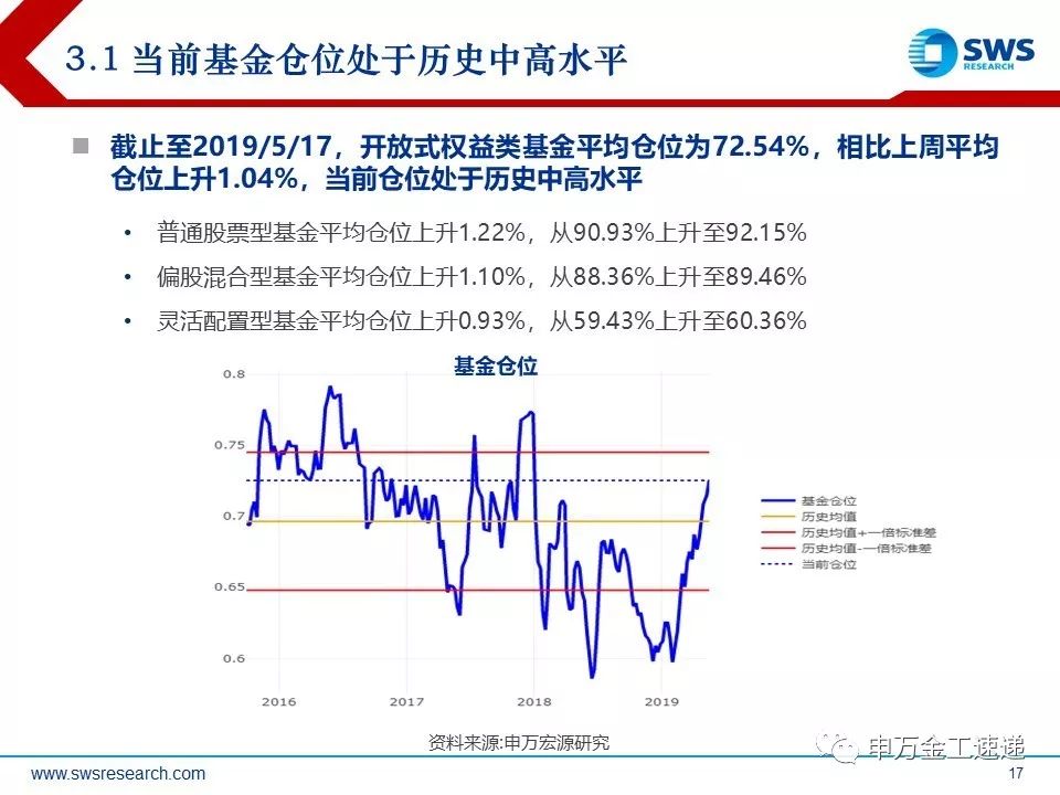 富丽堂皇是什么意思_就能实现
出生在这几个月的人最有希