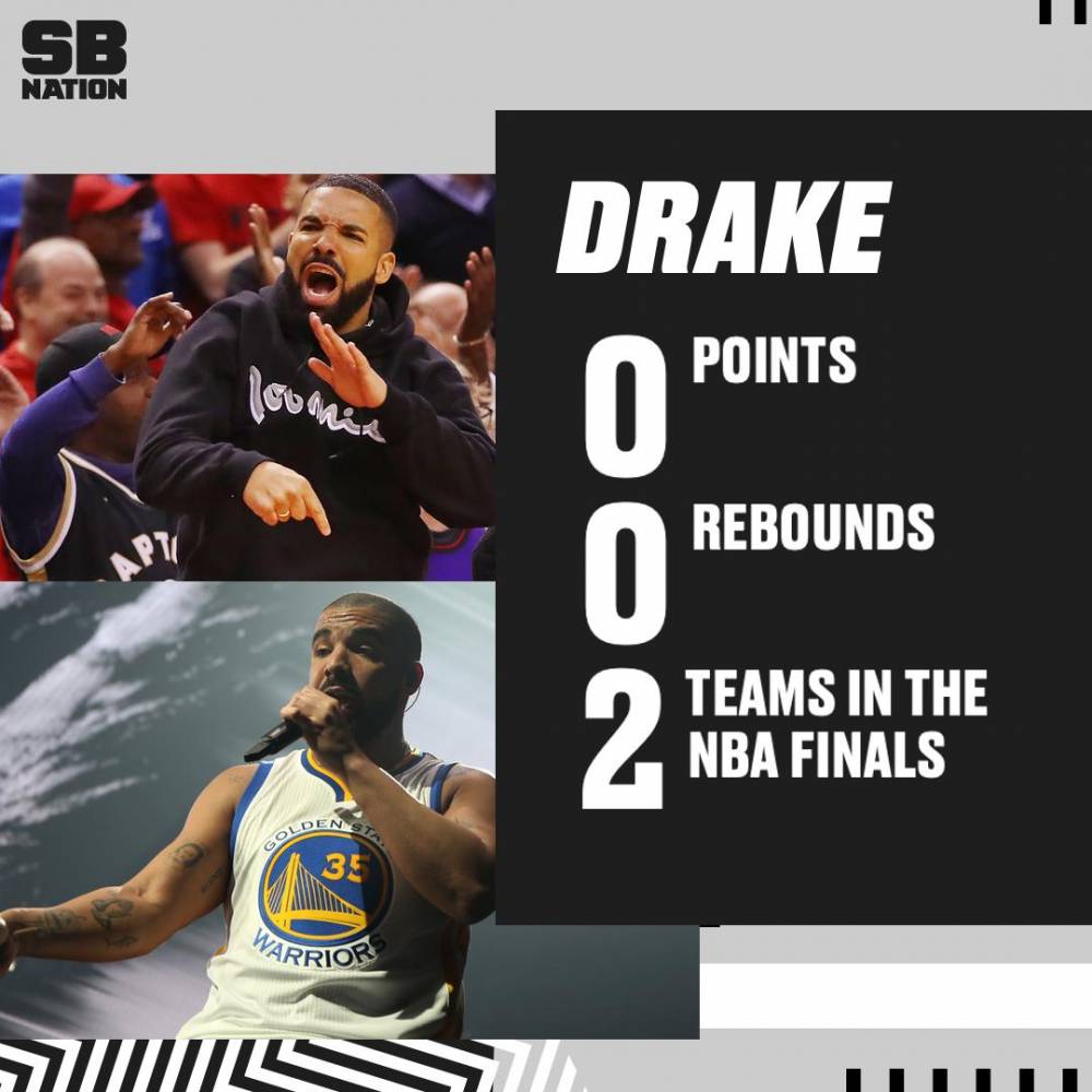 今日趣图:2019年NBA总冠军得主出炉