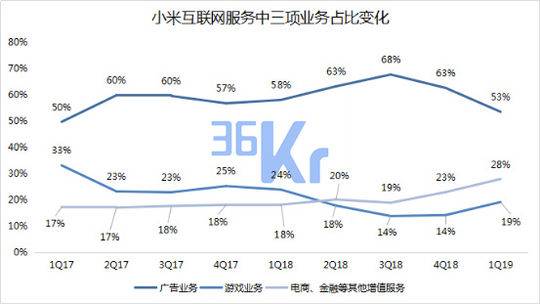 2019年日本经济总量被哪国超越_日本2019年新人下海(3)