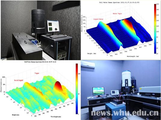卫星遥感技术在火山监测中的应用讲解ppt