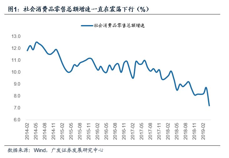 gdp下降后会有什么变化_邓铂鋆 5亿人有自己的家庭医生,我的呢(2)
