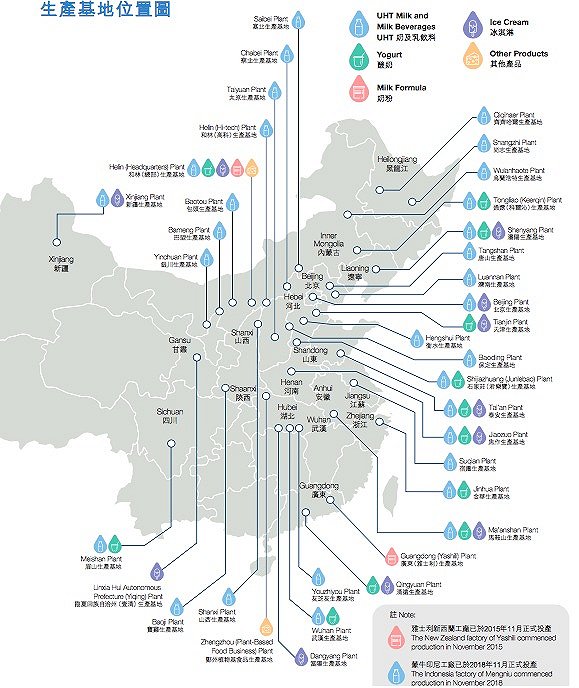 蒙牛伊利加快工厂建设液态奶仍是它们倚重的对象