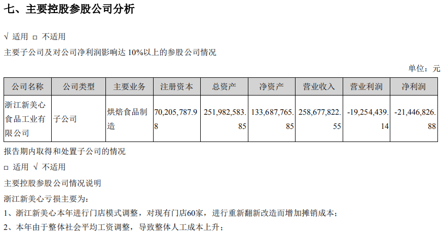 图片来自麦趣尔公布的2018年年报裁图