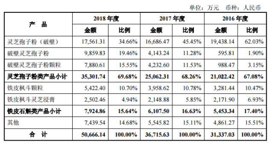 欧冠购票