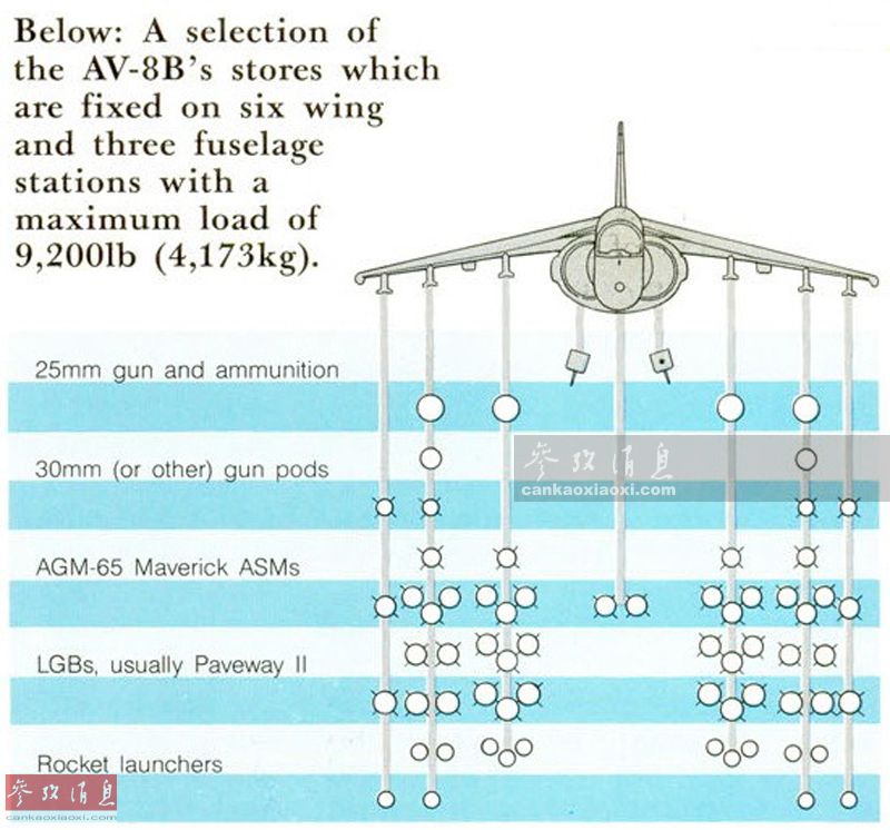 出动率比老式海鹞差11倍!F-35B痼疾令英军