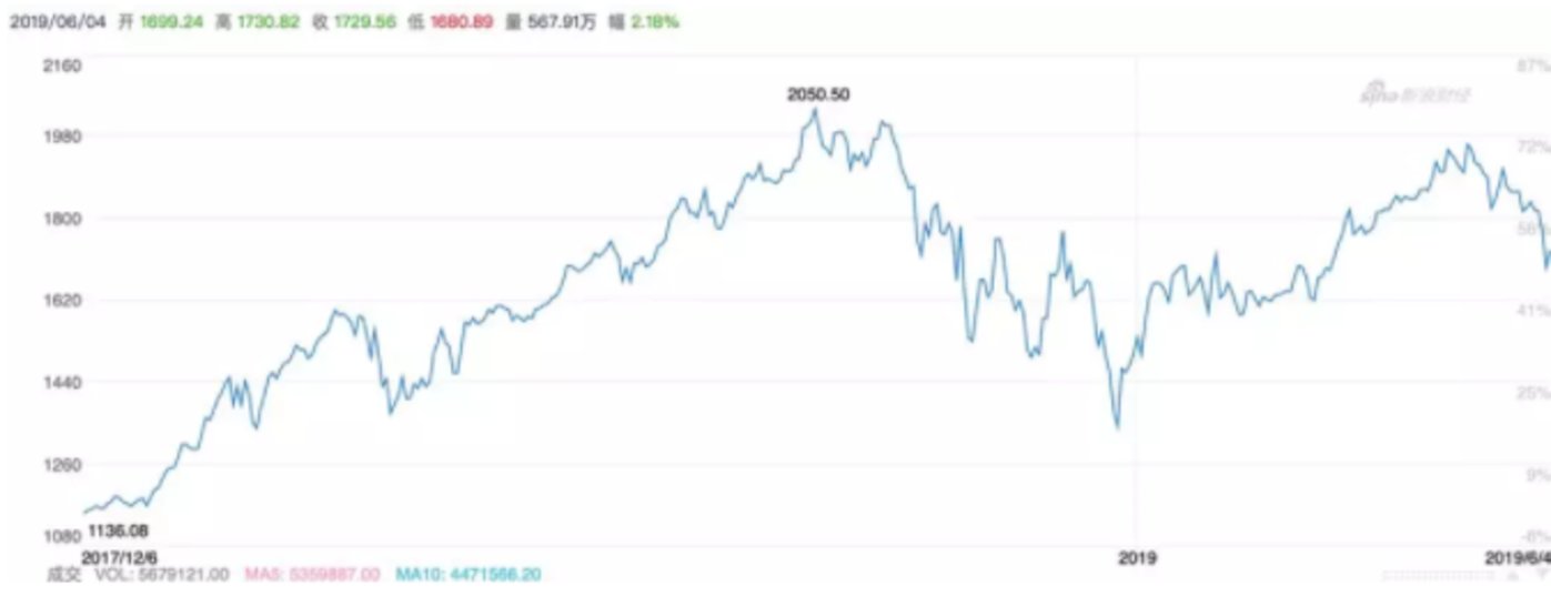亚马逊为何想要收购boost Mobile 新浪财经 新浪网