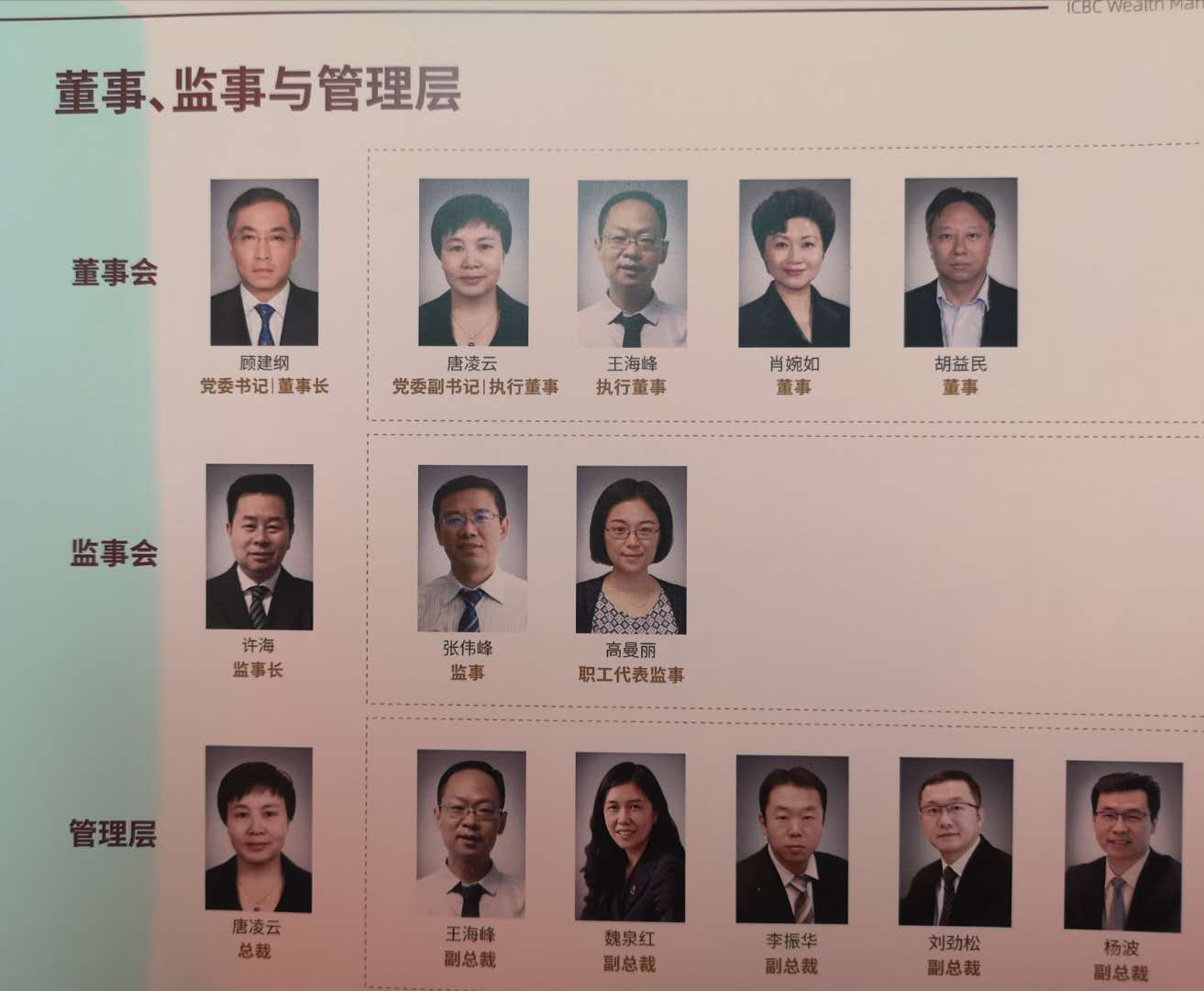 工行理财子公司今日亮相 推六款新规产品