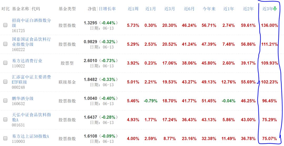 PG电子官方网站- PG电子试玩- PG电子APP下载前三季度私募基金平均收益高达25%正收益产品占比超过90%
