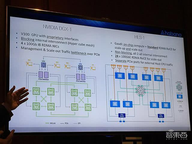 伟德bv1946官网-安克创新发布首款存算一体AI芯片 CEO：在先进领域投入没有上限