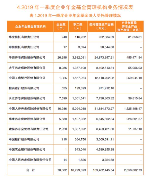 开云体育- 开云体育官方网站- 开云体育APP下载新基金发行加速 前三季度1100只接近去年全年 国庆节后一周60多只定档