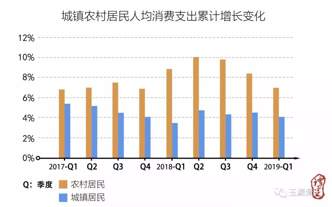 这意味着什么?