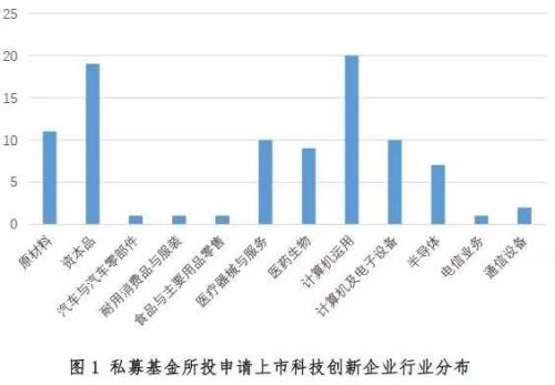 多宝体育- 多宝体育官方网站- 多宝体育APP下载 DUOBAO SPORTS基金知识手册之私募基金知识
