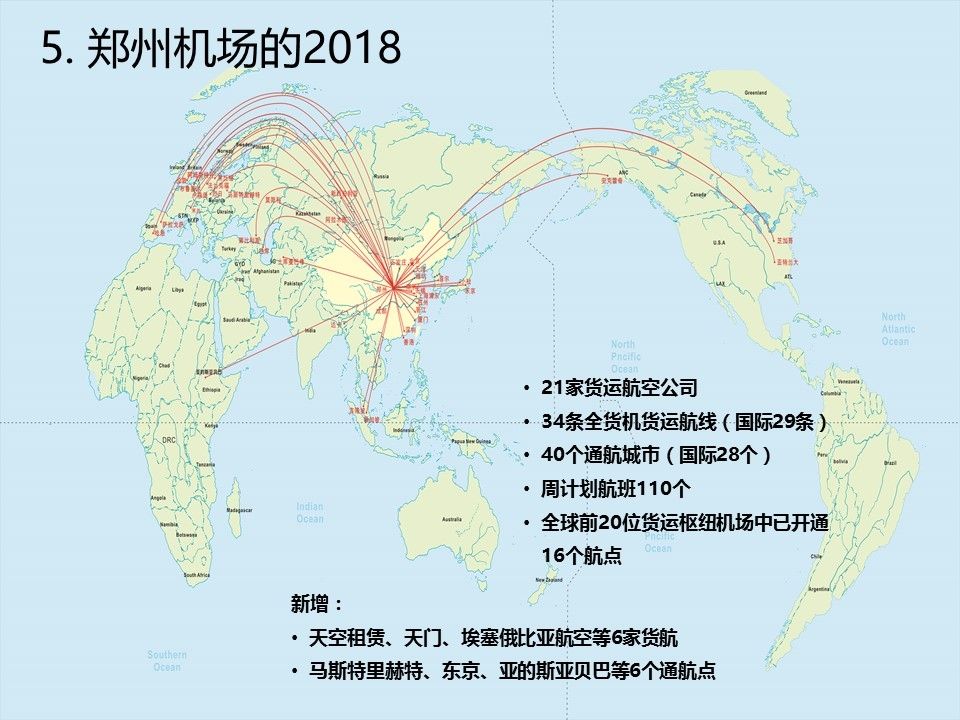 郑州机场运营,开通了34条全货机航线,其中国际地区的航线是达到了29条