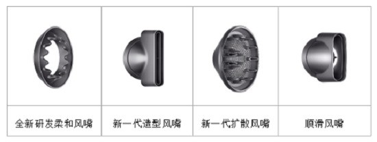 全新发布的系列风嘴