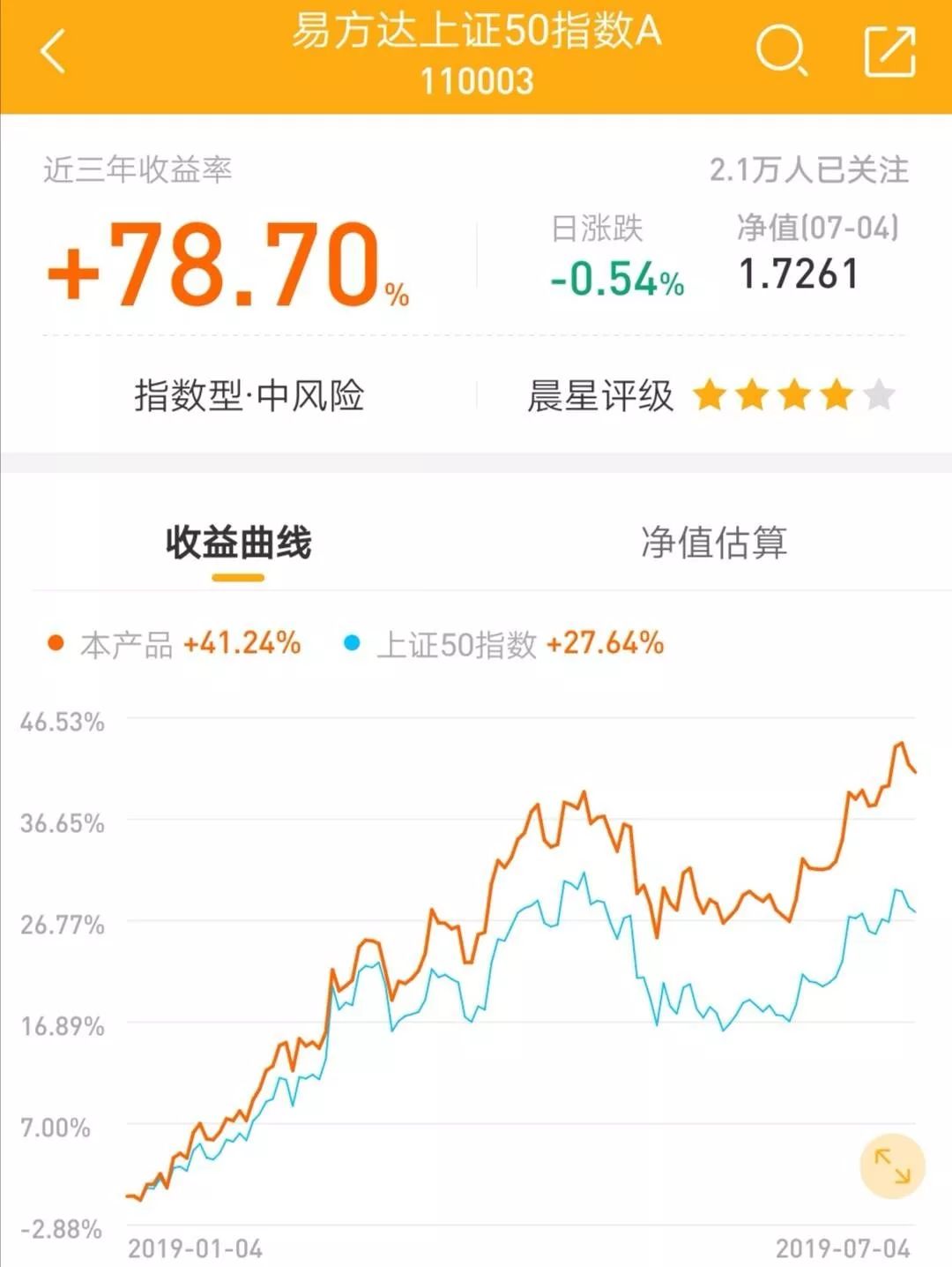 博鱼体育- 博鱼体育官方网站- 博鱼体育APP下载希瓦小牛3号(S66000)主页 _ 高端理财 _ 天天基金网
