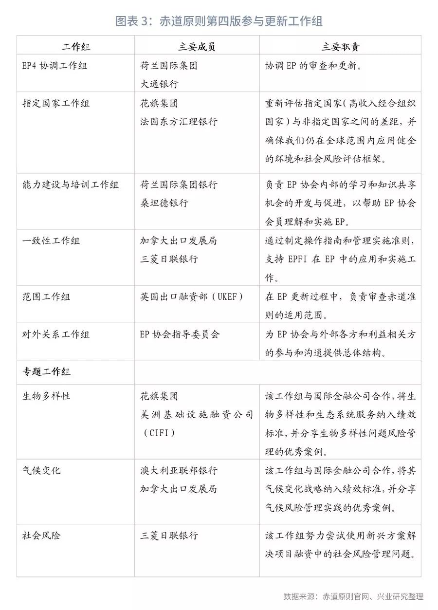镜像绘画