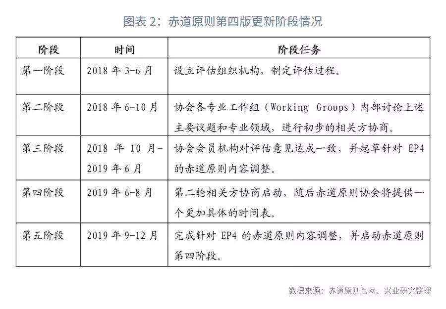 镜像绘画