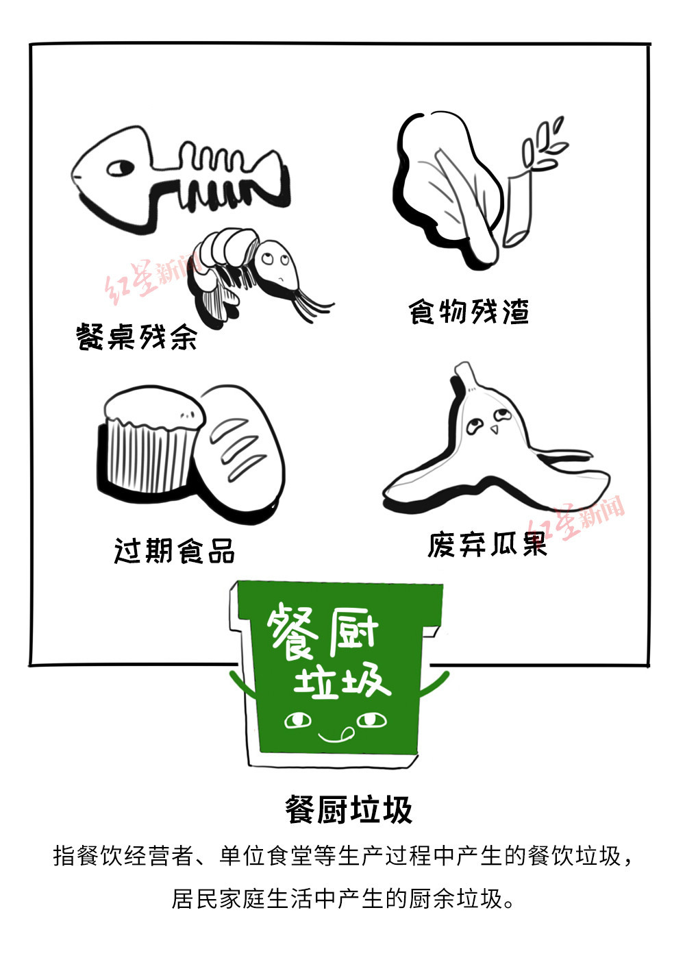 没有"干湿垃圾",这些城市的垃圾分类,让人长舒一口气