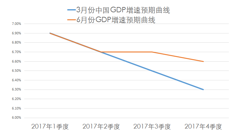 成本 供需 资金 一文读懂pta期货价格影响因素 期货 新浪财经 新浪网