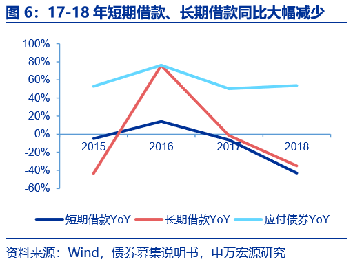 济南股票配资公司