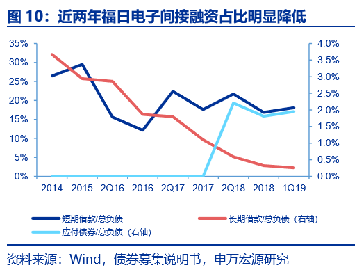 济南股票配资公司