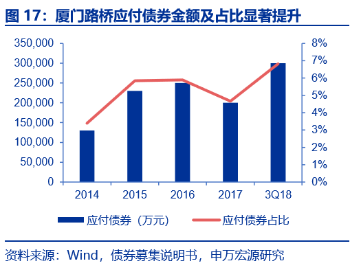 济南股票配资公司