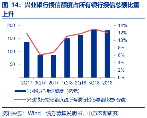 济南股票配资公司