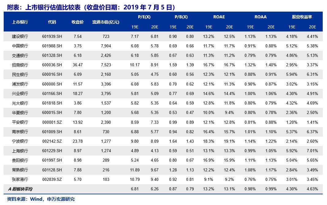 济南股票配资公司