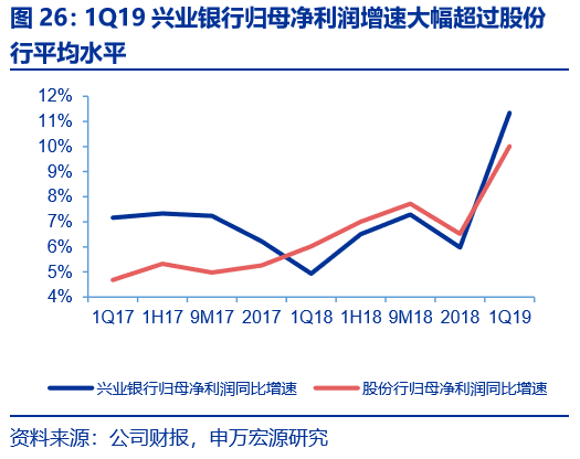 济南股票配资公司