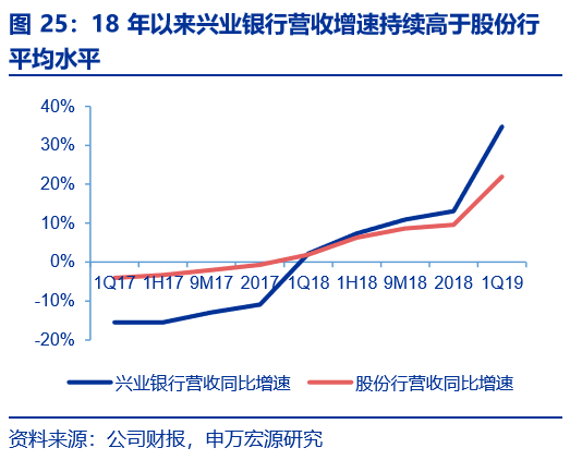 济南股票配资公司