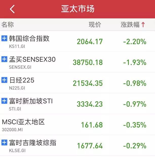 重庆男孩变僵尸事件