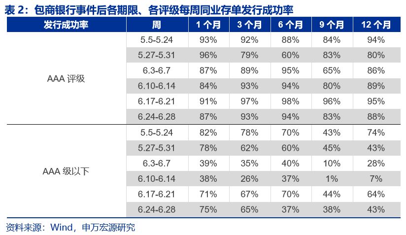 济南股票配资公司