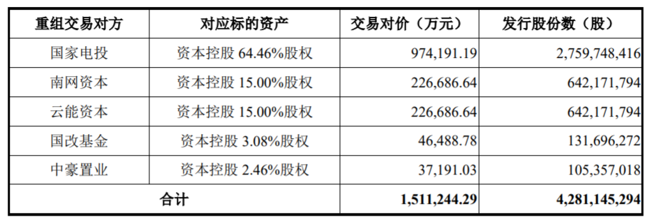 好易通夹具王