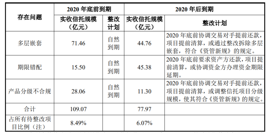好易通夹具王