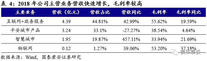 百里挑一王猛