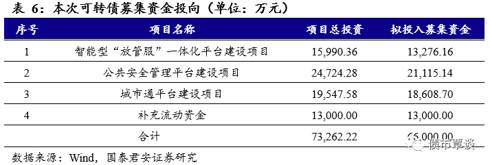 百里挑一王猛