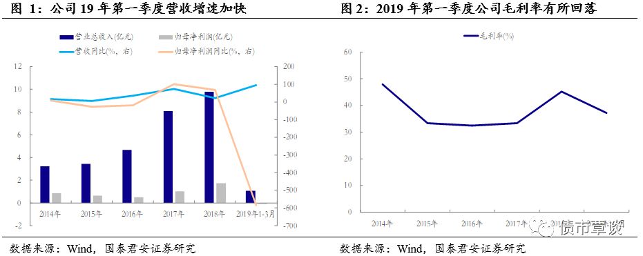 百里挑一王猛