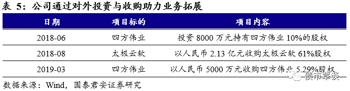 百里挑一王猛