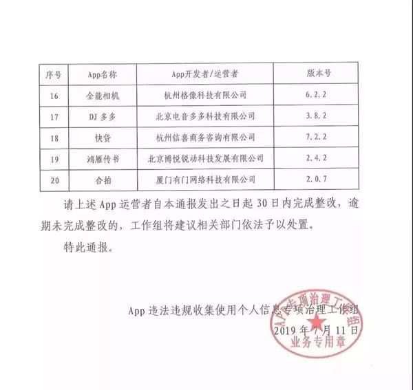 中国银行等被点名存在无隐私政策等问题限期30天完成整改