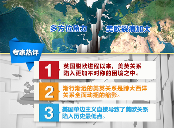专家热评刁大明美英渐远显跨大西洋关系动摇美单边主义引美欧关系至