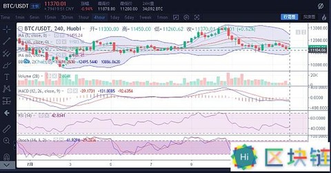西王置业(02088)股票价格_行情_走势图—东方财富网免费USDT/USDC游戏推荐/注册送币链游大全/边玩边赚新选择
