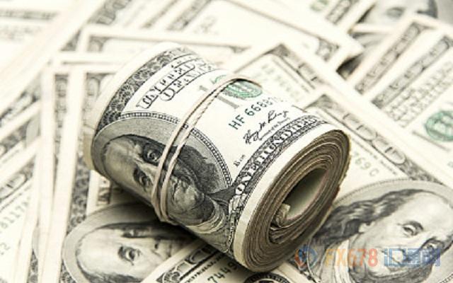 鮑威爾國會證詞放鴿加強降息預期