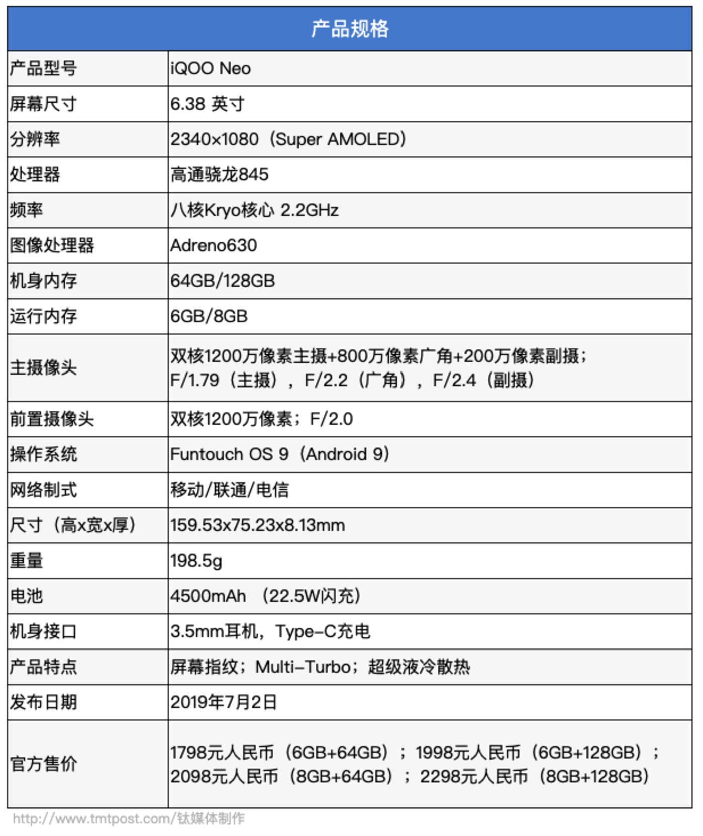 换芯骁龙845iqooneo评测钛极客